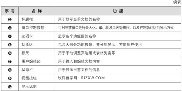 Word2019Ĺ漰c(din)3