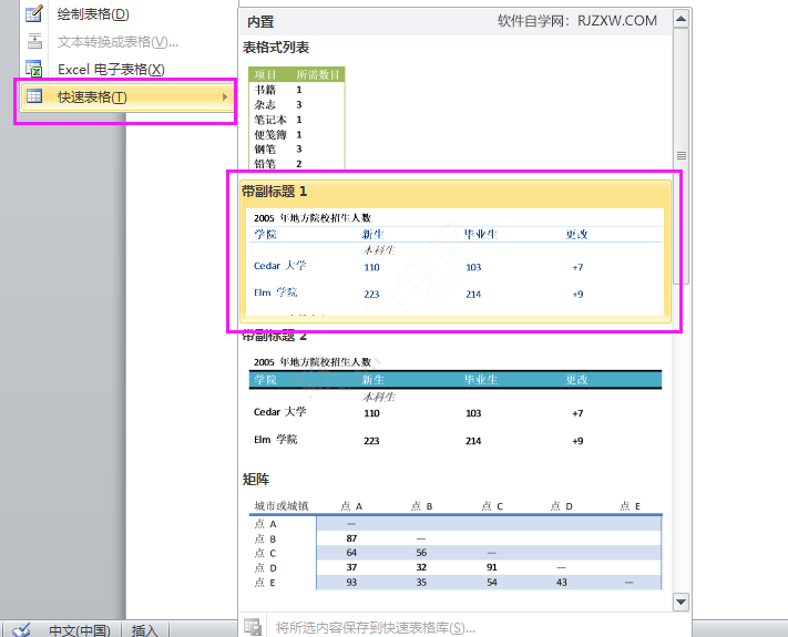 Word2010ôٲ(ni)ñ3