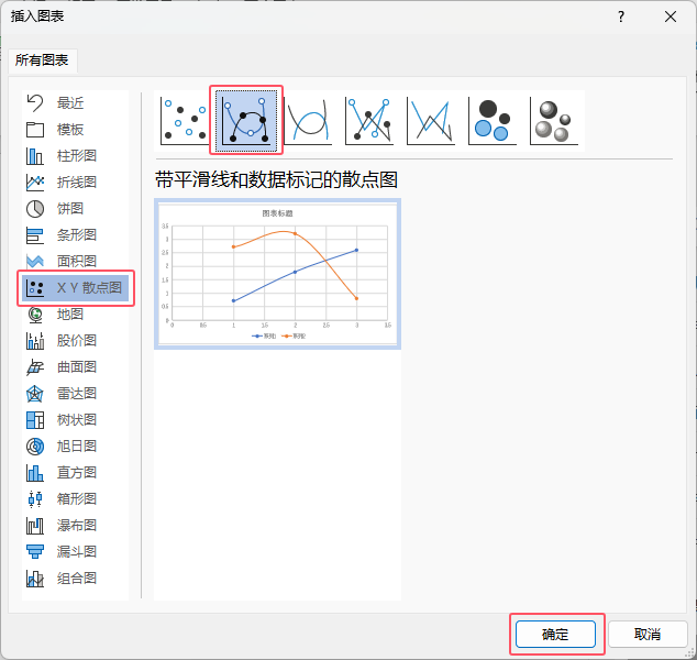 word2021β뎧ƽ͔(sh)(j)ӛɢcD3