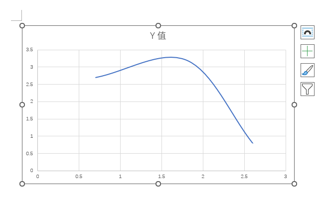 word2021ô뎧ƽɢcD