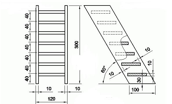 ôAutoCAD͏Ƅӹľ