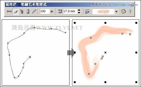 CorelDRAW X7LЇL(fng)_ܛԌW(xu)W(wng)