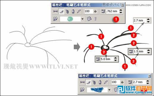 CorelDRAW X7LЇL(fng)_ܛԌW(xu)W(wng)