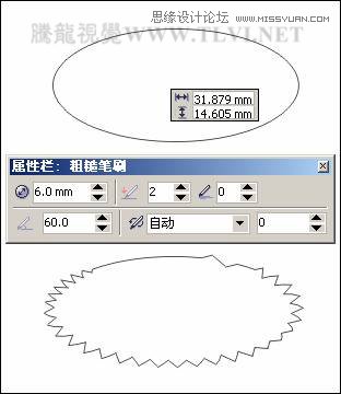 CorelDRAW X7LЇL(fng)_ܛԌW(xu)W(wng)