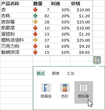 EXCEL2019ʹ×lʽķ2