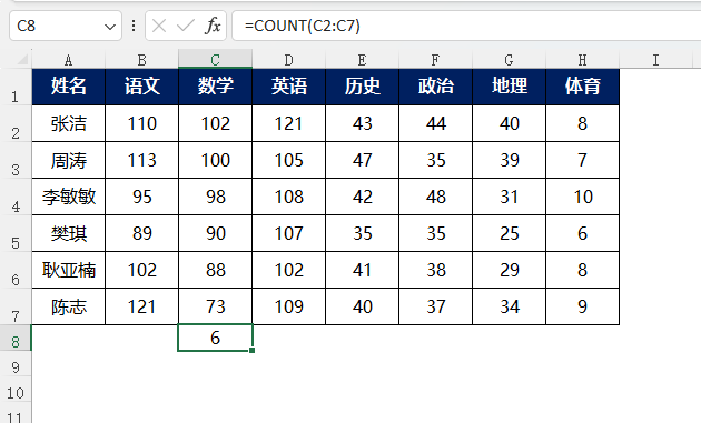 EXCEL2021Ӌ(sh)ʹ÷5