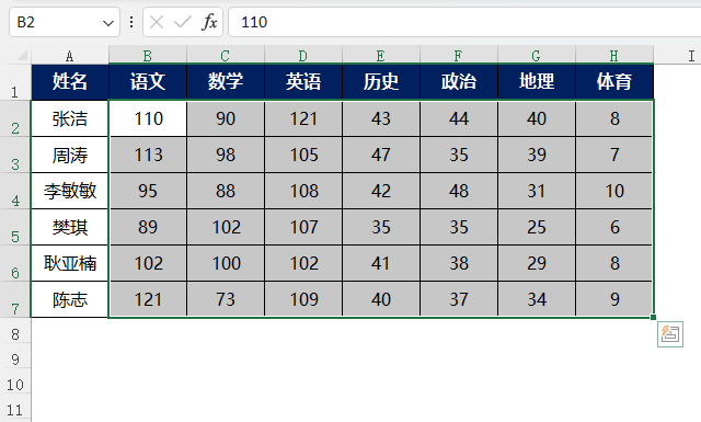 EXCEL2021ôOÔ(sh)ָʽ