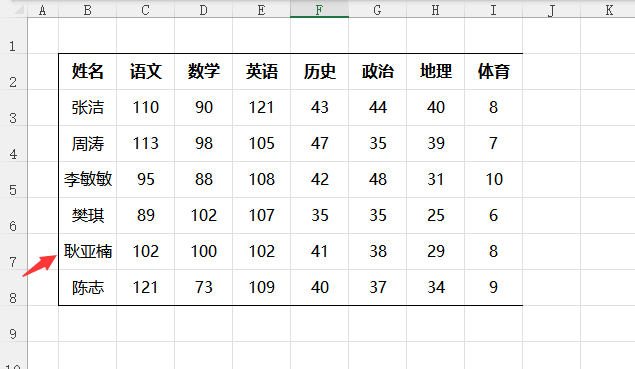 EXCEL2021ôO򾀵3