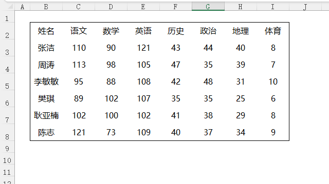 EXCEL2021ôO(sh)(c)򾀵3